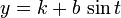 y = k + b \, \ sin t \, \!