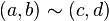 (A, b) \ sim (c, d) \, \!