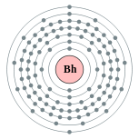 Capas de electrones de bohrium (2, 8, 18, 32, 32, 13, 2 (prevista))