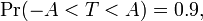 \ Pr (-A <T <A) = 0,9, \,