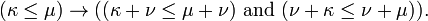 (\ Kappa \ le \ mu) \ rightarrow ((\ kappa + \ nu \ le \ mu + \ nu) \ mbox {} y (\ nu + \ kappa \ le \ nu + \ mu)).