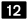 12.svg Junction