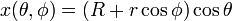 x (\ theta, \ phi) = (R + r \ cos \ phi) \ cos {\ theta} \,