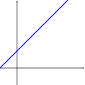 Uno Line.svg