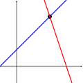 Dos Lines.svg