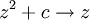 z ^ 2 + c \ az