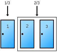 Monty cerrado doors.svg