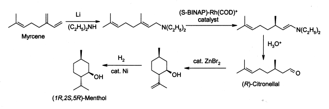 Mentol synthesis.png