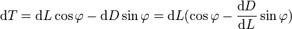 \ Mbox {d} T = \ mbox {d} L \ cos \ varphi- \ mbox {d} D \ sin \ phi = \ mbox {d} L (\ cos \ varphi- \ frac {\ mbox {d} D } {\ mbox {d} L} \ sin varphi \)