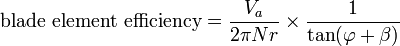 \ Mbox {cuchilla elemento de eficiencia} = \ frac {V_A} {2 \ pi Nr} \ times \ frac {1} {\ tan (\ varphi + \ beta)}