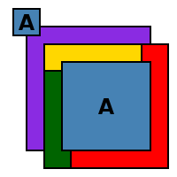 4CT Inadecuación Example.svg